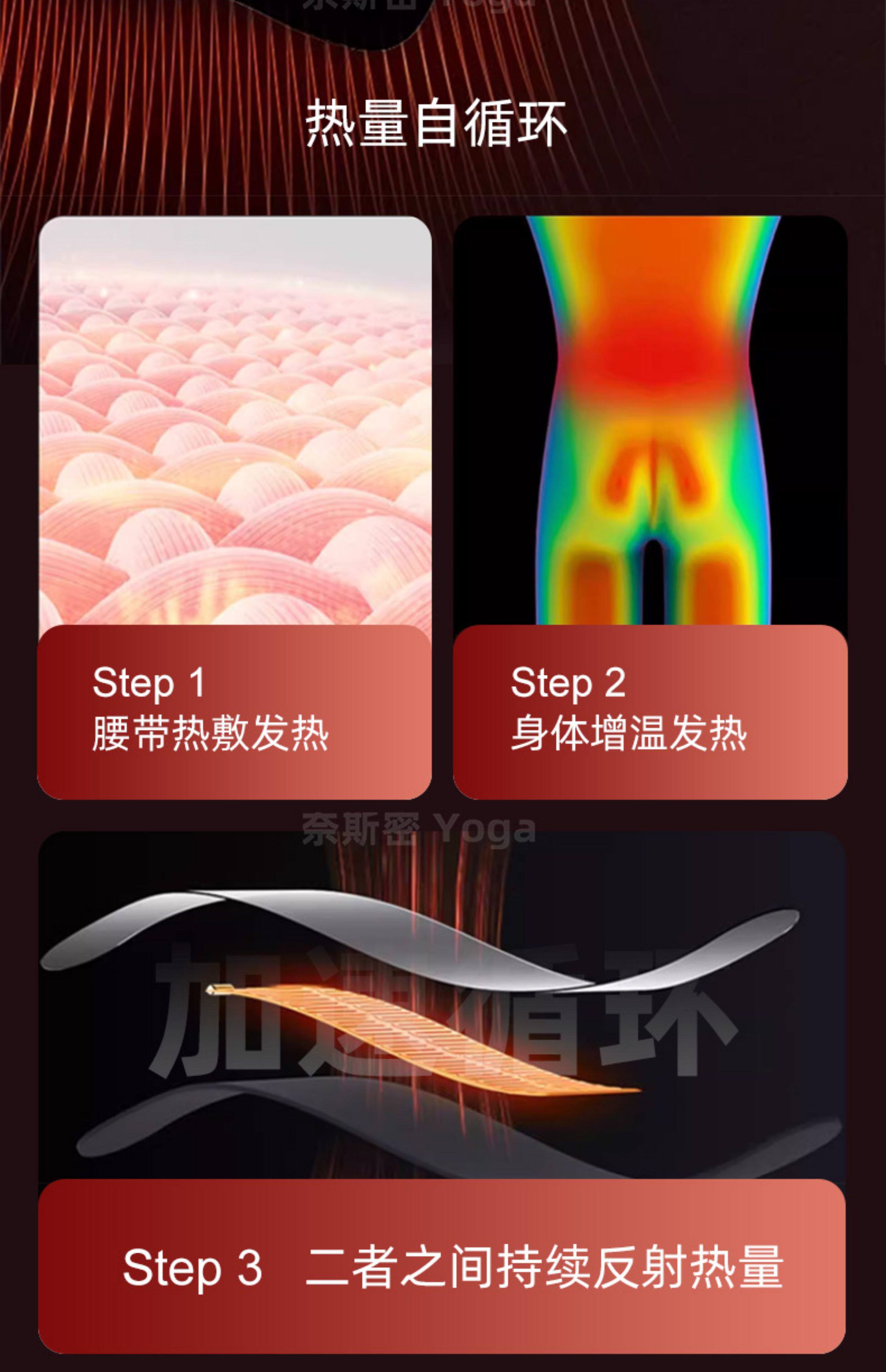 ems微电流穿戴健身仪 减肥束腹带瘦肚子甩脂机ems腹部健身仪智能脉冲燃脂热敷按摩仪 OTHER