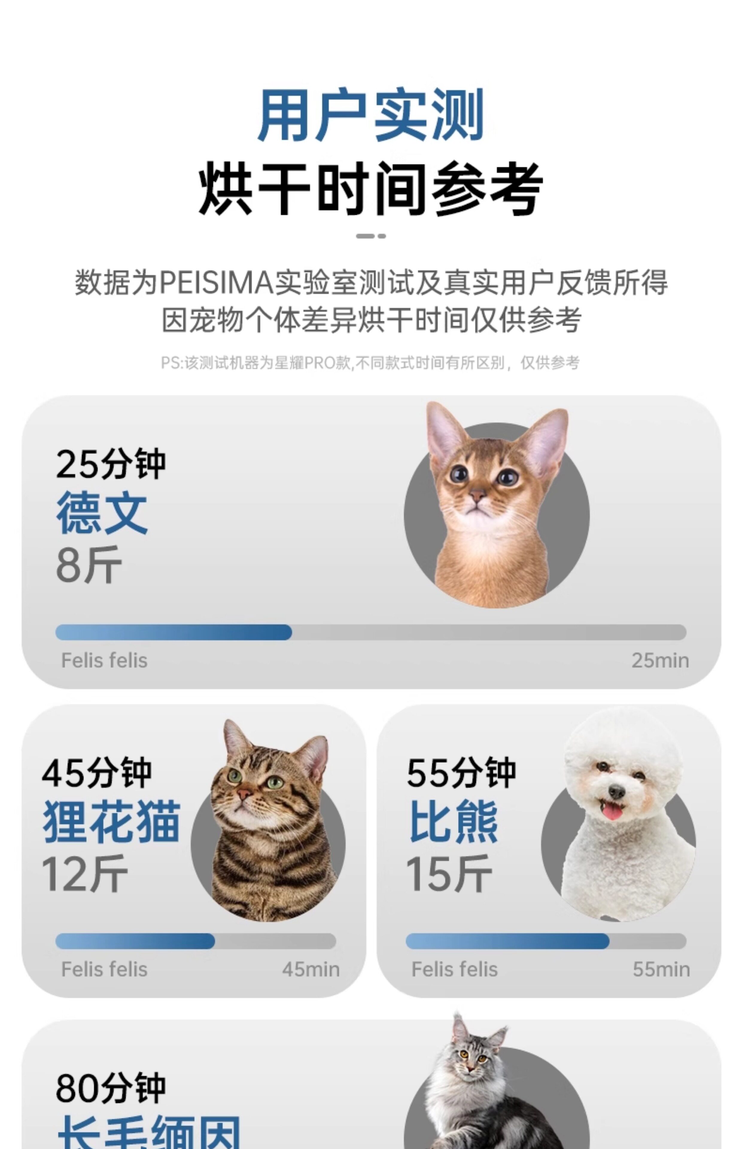 ПЭТ сушильный элемент peisima宠物智能烘干 干箱猫咪狗狗吹干 干机布偶英短洗澡吹毛烘干 干神器