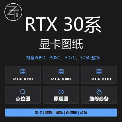Figure diagram rtx3090rtx3070rtx3060rtx3080 RTX30 series graphics drawing level