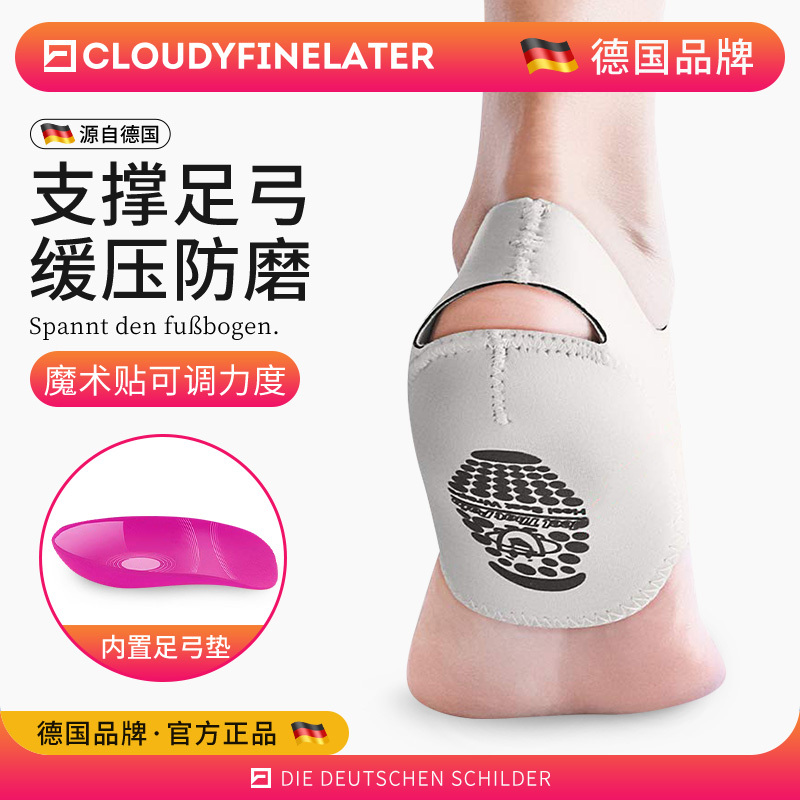 German Heel Insoles Are Soft and Comfortable, Relieving Pain, a Magical Tool for Long Standing, Heel Protector for Plantar Fasciitis, Achilles Tendonitis, and Bone Spurs