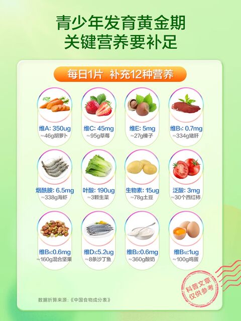 Tomson By-Health Teenagers and Children's Multivitamin Ad Complex Student Multivitamin Vb Chewable Tablets Vc Tablets Calcium Tablets