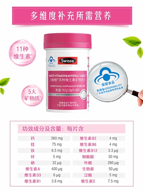 Swisse Women's Multivitamin Mineral Tablets Folic Acid Niacinamide Calcium Iron Magnesium Zinc Vb Genuine Product