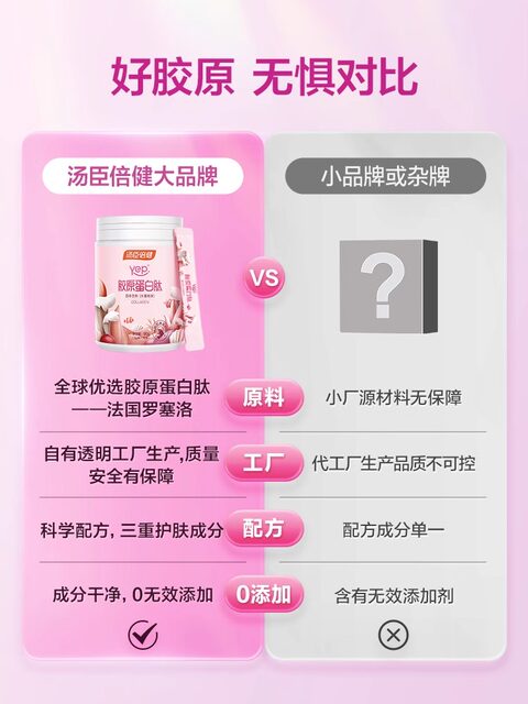 Tomson By-Health Yep Fish Collagen Peptide Powder Peach Flavor Small Molecule Peptide French Essence Powder Official Genuine Product