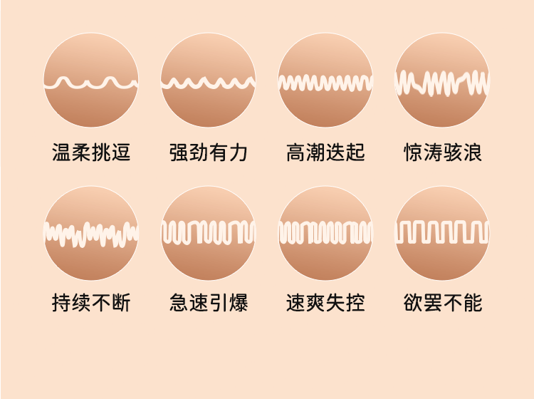 【中國直郵】Jissbon/傑士邦女用小粉餅雙蛋跳蛋雙震情趣用品1件