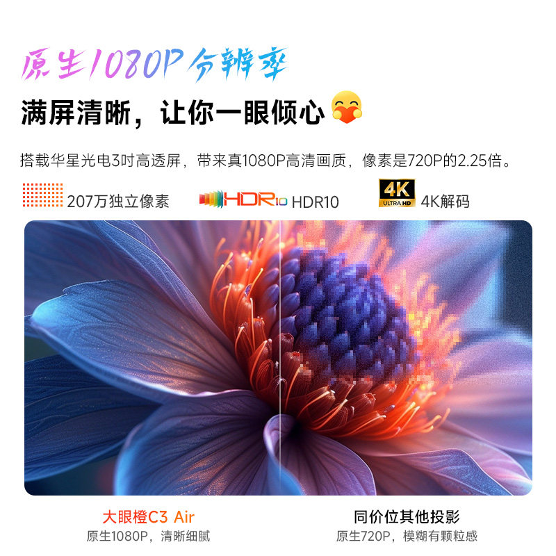 Daiyan Orange C3 Air Projector High Brightness Home Hd Projector 1080P Portable 4K Decoding Home Theater Bedroom 2990