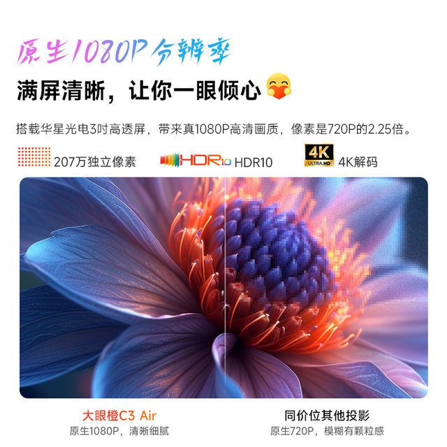 Big Eye Orange C3 Air Projector Highlight Home HD Projector 1080P Portable 4K Decoding Home Theater Bedroom 2990