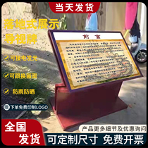Outdoor slope guide community plan scenic spot guide sign floor guide sign park guide sign