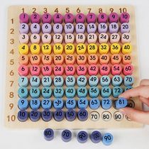 Nine-nine multiplication learning board for learning mathematics multiplication table operation artifact for primary school first and second grade young children connecting game board