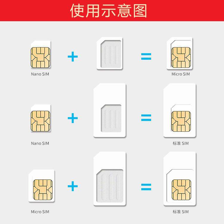 25年新款三合一SIM卡托,白色针+还原卡+通用卡框全功能合一,超方便手机换卡神器!-苹果卡槽-淘宝好物网