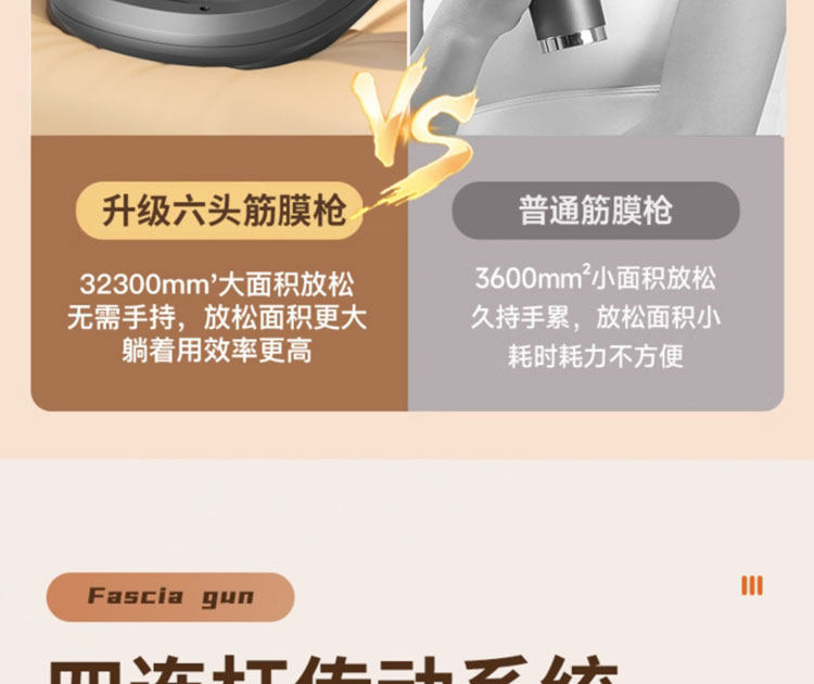 Массаж пушка 多多量六头筋膜枪黑科技全自动肌肉放松按摩器多功能电动肌颈膜枪 Tlxt