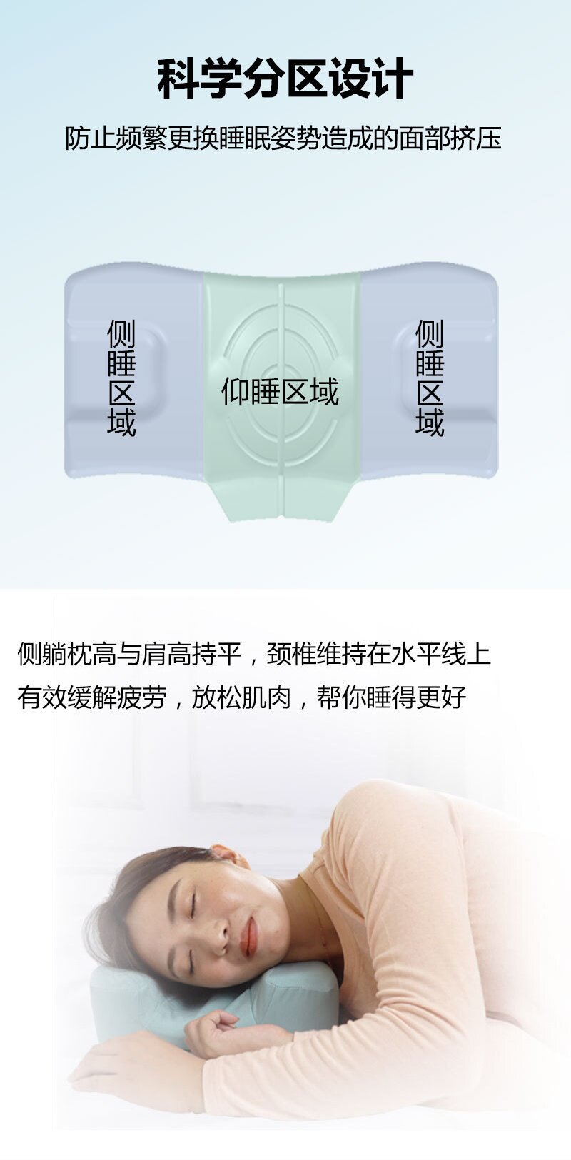 Подушка 家用枕头专用防皱纹侧睡侧睡防法令纹颈椎美容院不压脸酒店神器 PAMPAS
