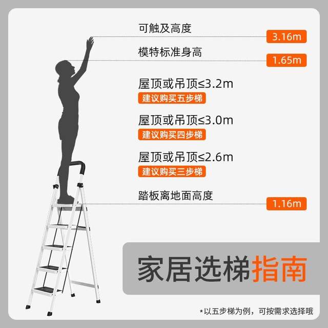 DuPont ladder ເຮືອນພັບ telescopic thickened portable carbon steel escalator indoor multi-functional ladder ຫ້າຂັ້ນຕອນ herringbone ladder