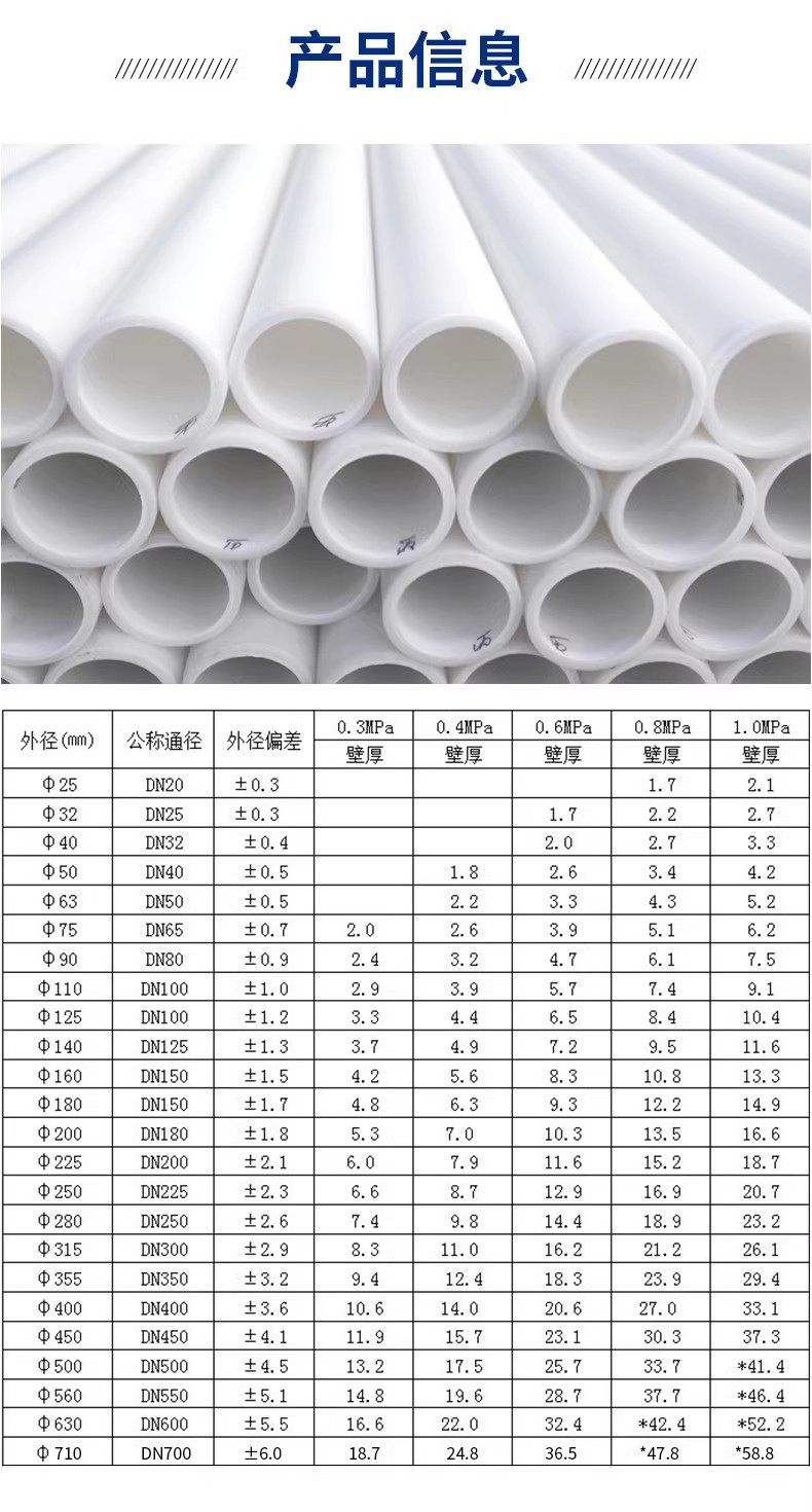 PP管 GRPP白色化工级水管焊接聚丙烯耐酸碱防腐蚀 pp管材DN15-200-阿里巴巴