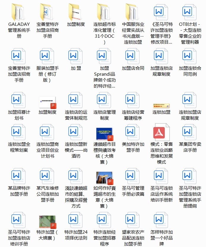 图片[18]-1244份连锁招商加盟资料大全-合同方案经营运营手册经营管理培训资料【电商热销979】-暗冰资源网