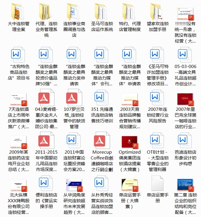 图片[10]-1244份连锁招商加盟资料大全-合同方案经营运营手册经营管理培训资料【电商热销979】-暗冰资源网
