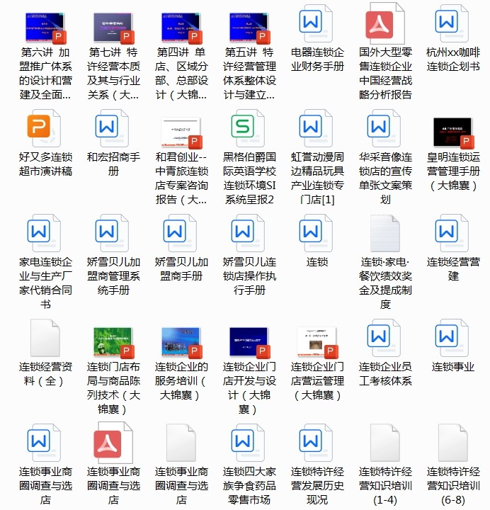 图片[9]-1244份连锁招商加盟资料大全-合同方案经营运营手册经营管理培训资料【电商热销979】-暗冰资源网
