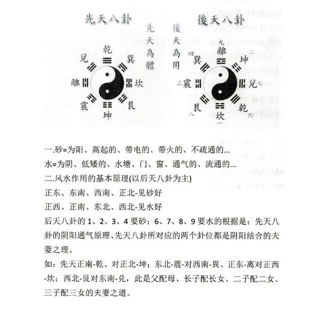Scarce Premium Learning Book Prevention and Paintings of Eight Gong Traditional Chinese Medicine Diseases