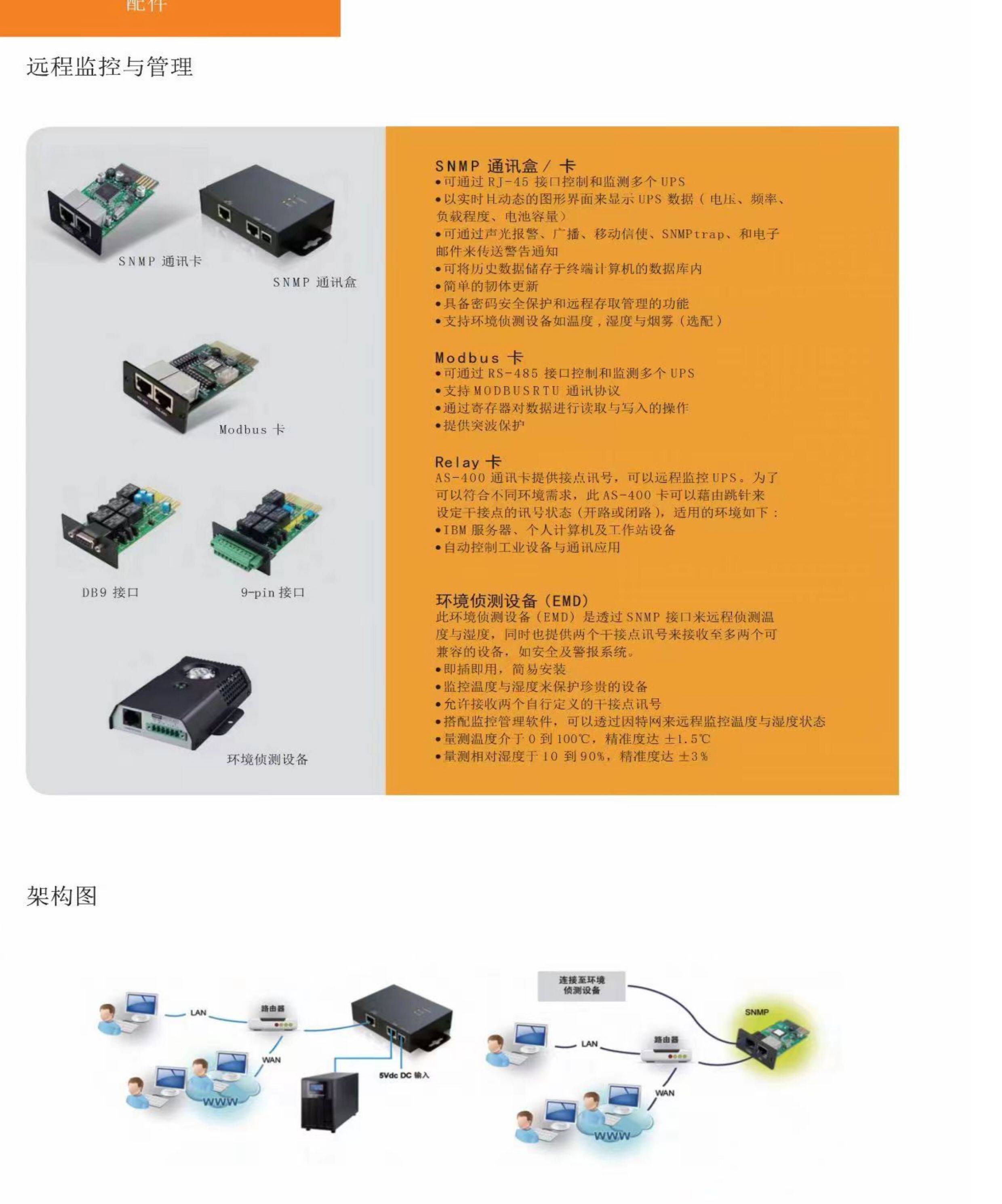 不间断供电电源（ups） aopusen奥普森 stsaegis厂家直销ups c2ks c3ks c6ks c10ks 3c10k