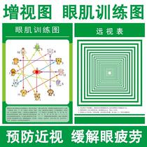 Вид на расстояние тренировка глазных мышц тренировка наклейка на стену диаграмма восстановления астигматизма увеличение просмотра на расстоянии детская таблица коррекции зрения