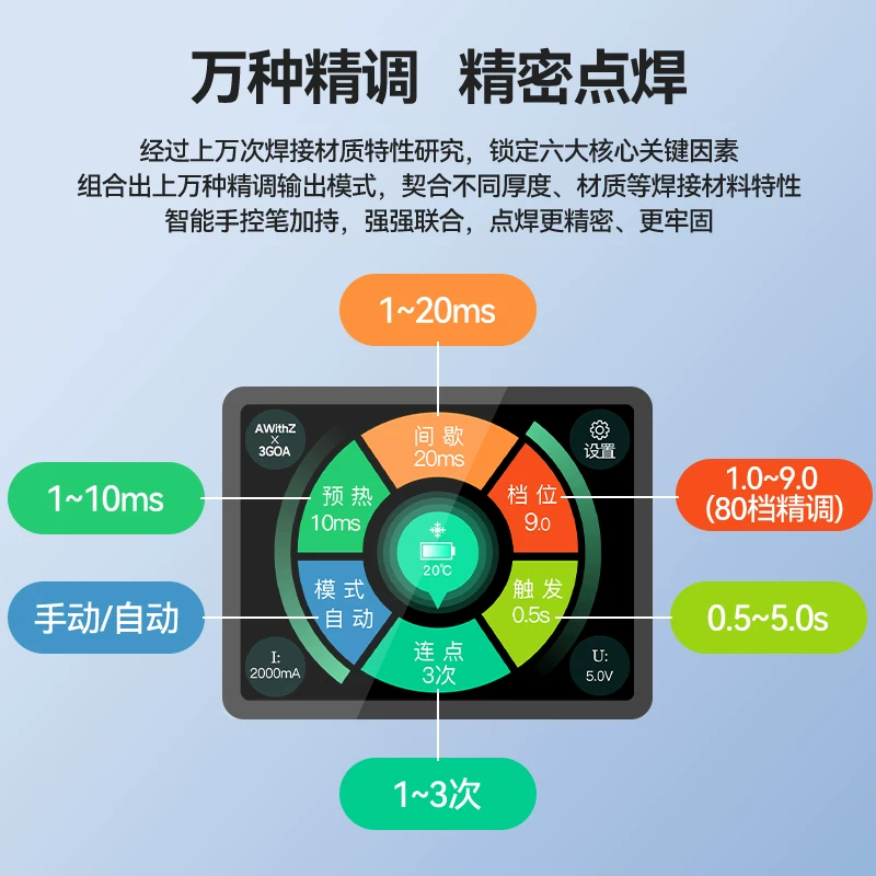 Handheld mobile phone stainless steel, lithium battery
