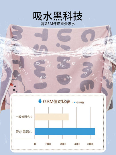 Toalla de baño de algodón puro para el hogar, absorbente de agua, sin pelusa, toalla envolvente para adultos, baño para niños, hombres y mujeres engrosados, 2023, nuevo estilo, algodón puro