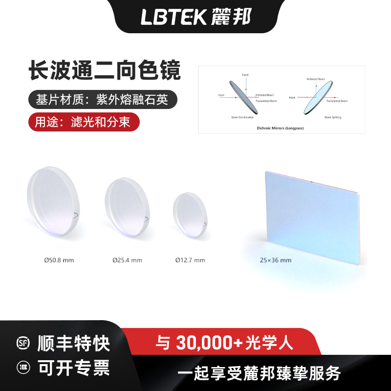 Lbtek Optical Research Experiment Optical Components Long Wave Pass Dichroic Mirror Round Rectangular Ø12.7 Uv Fused Quartz Ø25.4 mm for Light Filtering and Beam Splitting