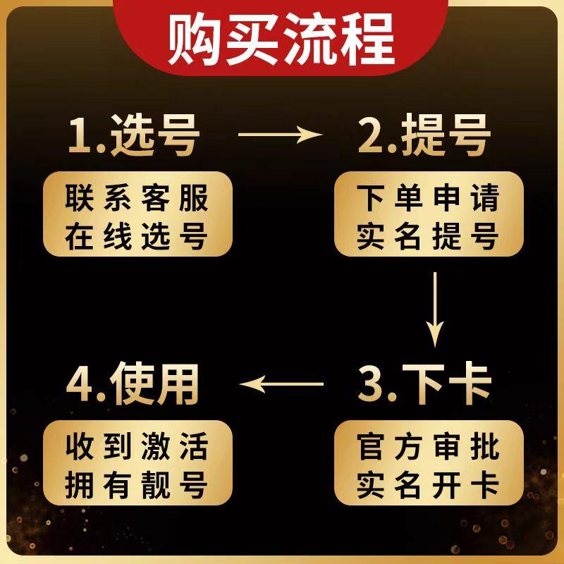 手机号购买靓号流程图