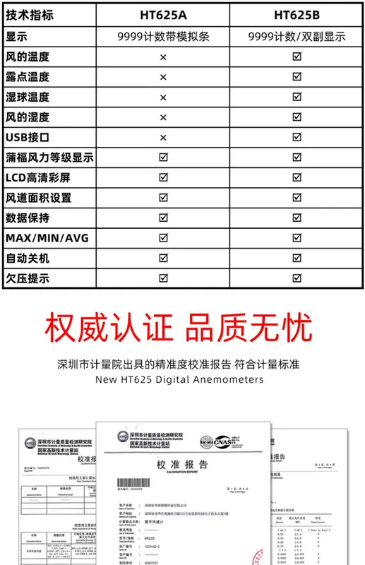 HT625A cầm tay máy đo gió kỹ thuật số thể tích không khí bút thử có độ chính xác cao đo gió nhạc cụ gió cấp độ công suất bảng đo