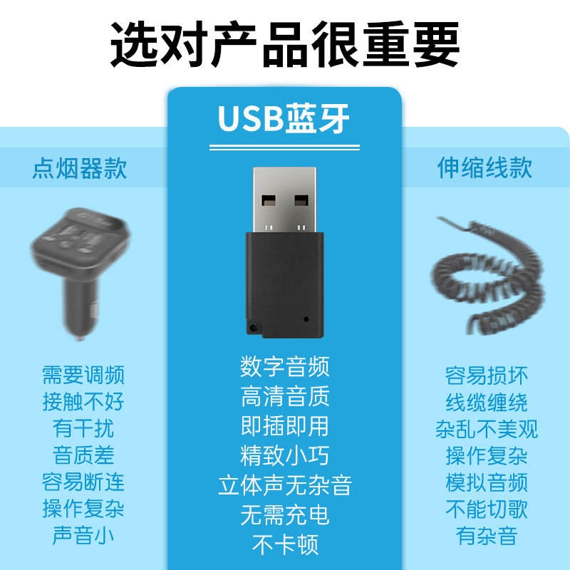 USB Car Bluetooth Receiver 5.3 Car Audio Box Amplifier Conversion Wireless Stereo Audio Adapter Module