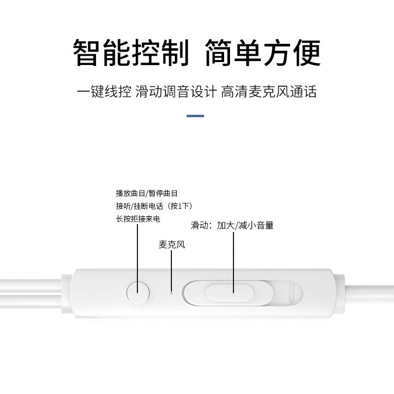 Wired Earphones, Semi-In-Ear Type, 3.5mm Round Jack, In-Line Control with Microphone, Suitable for Listening and Speaking Exams, Radio, Universal Earbuds