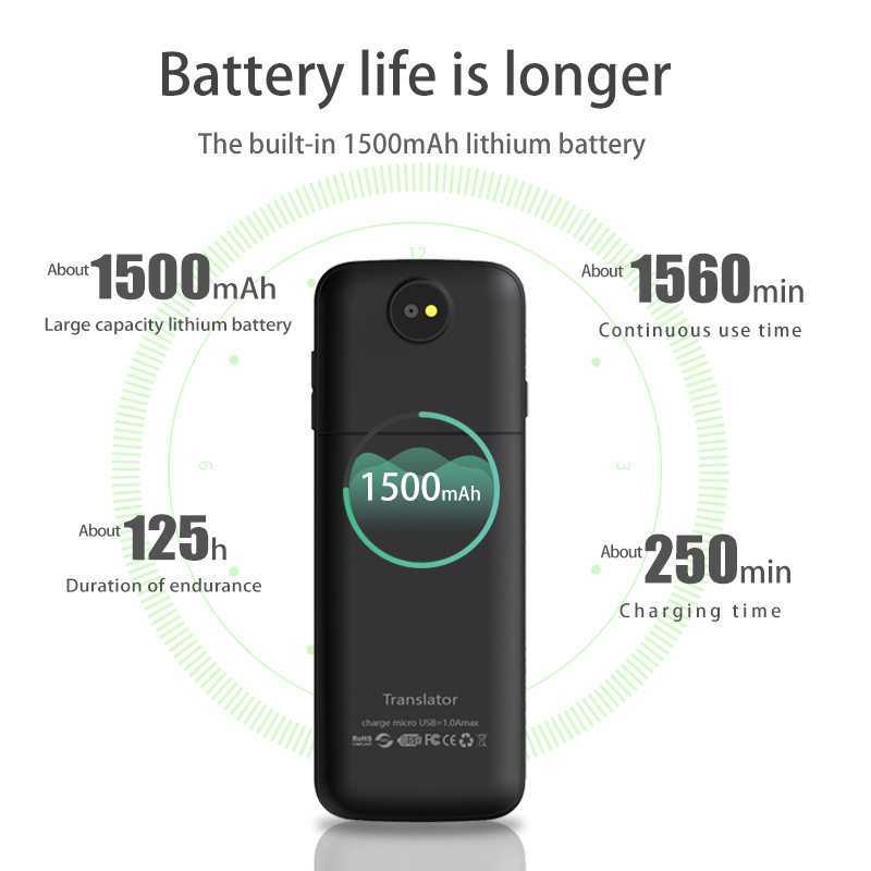 Смарт-переводчик T10 с поддержкой офлайн-перевода и Wi-Fi
