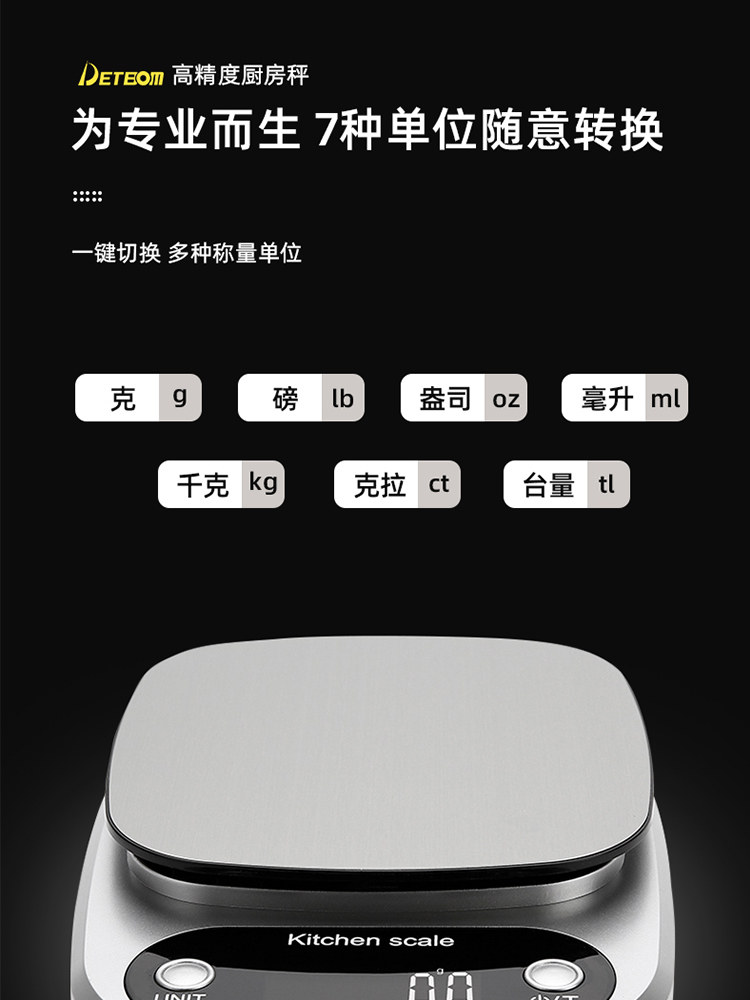 Debaomai Kitchen Electronic Scale, Accurate Household Kitchen Scale, High-Precision Electronic Scale for Baking, Small Gram Scale