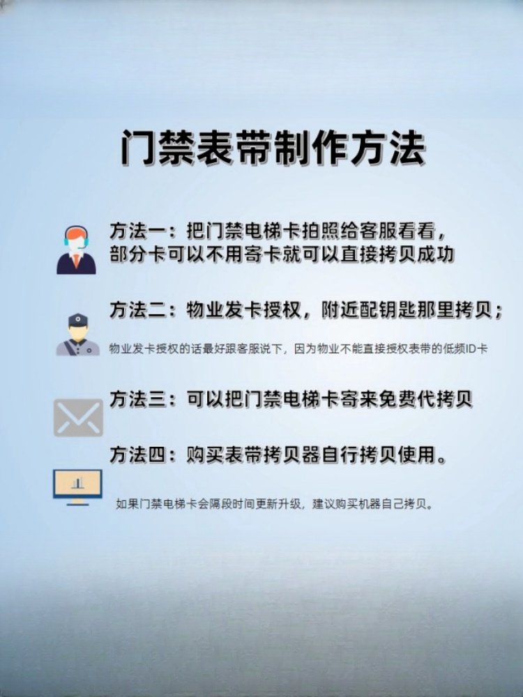 Suitable for iWatch Apple Watch Nfc Access Control Strap Applewatch Ultra Marine Silicone Breathable