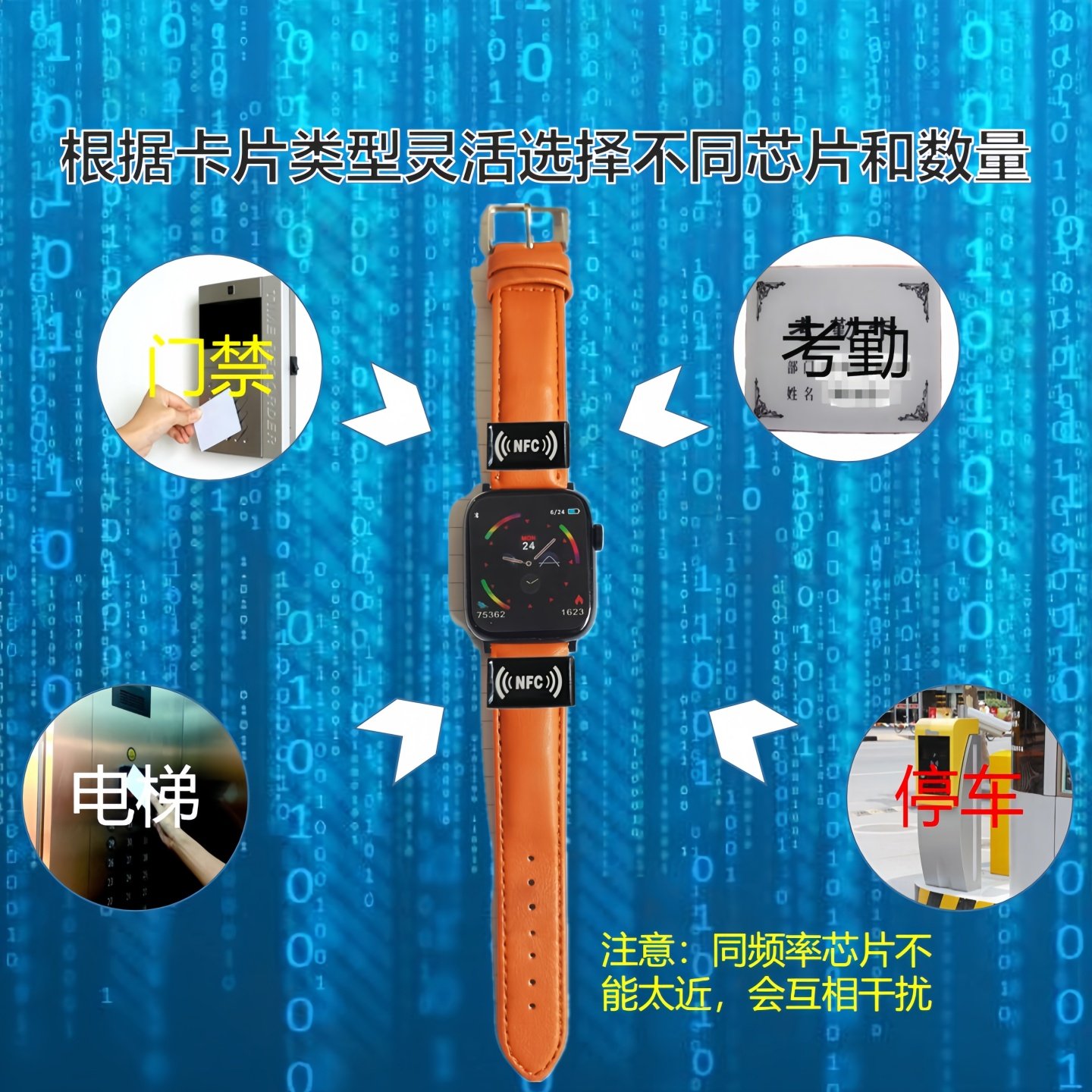 Universal Creative Personalized Nfc Watch Strap Buckle for Apple, Gaochi, Xiaomi Watches, Nfc Watch Strap Icid Elevator Access Control Card Ring