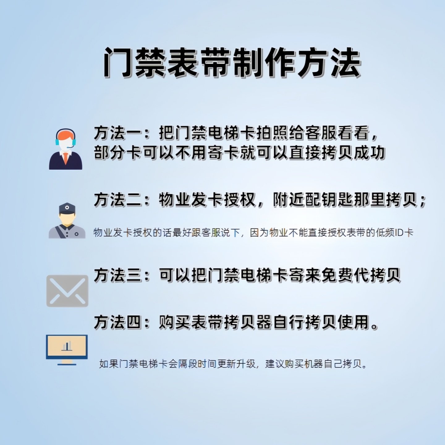 Nfc Access Control Watch Strap Iwatch10/9/8/ 7m Lanis Metal Applewatch Access Control Ic Card Strap