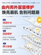 ປັບປຸງຈຸດດ່າງດໍາຮອບປາກ, ເອົາສານ melanin ທີ່ຢູ່ອ້ອມຮອບປາກ, ແລະຫຼຸດຜ່ອນການຊ້ໍາຂອງຮິມຝີປາກ. ຫນ້າກາກປາກ