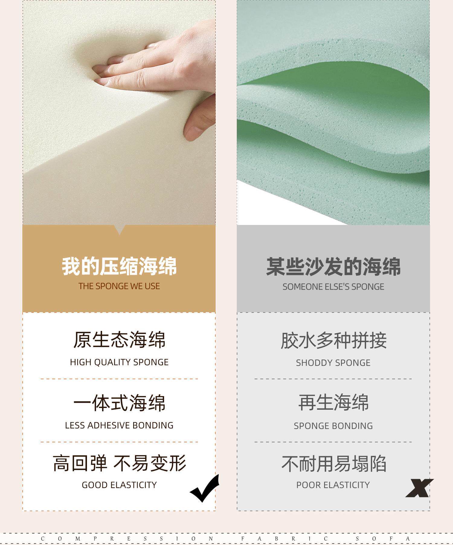 Функциональные диван 意大利竹节压缩沙发客厅小户型布艺意式直排外贸跨境卷包沙发