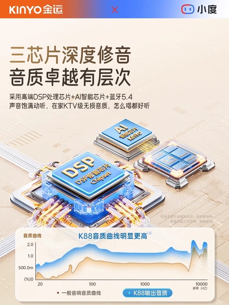 Jinyun K88 Microphone and Speaker Integrated Karaoke Microphone for Home Ktv Wireless Bluetooth Home Speaker for Children