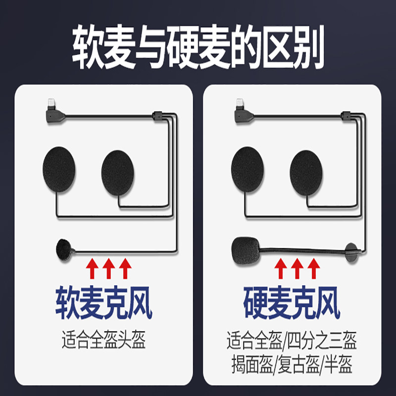 Hengjiang A30A50A12S Helmet Bluetooth Headset Headset Speaker Unit Accessories