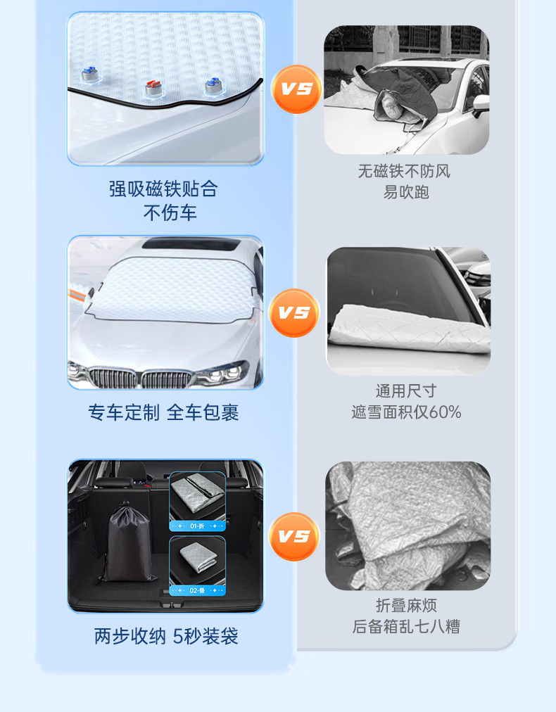 Car Windshield Anti-Freeze Cover, Snow Shield, Frost and Snow Protection Cover, Winter Car Cover, Thickened Winter Windshield Cover