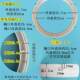 Semi-Automatic Washing Machine Spin-Dryer Drum Balance Ring Parts, Old-Fashioned Double-Tub Spin-Dryer Ring, Spin-Dryer Inner Tub Ring