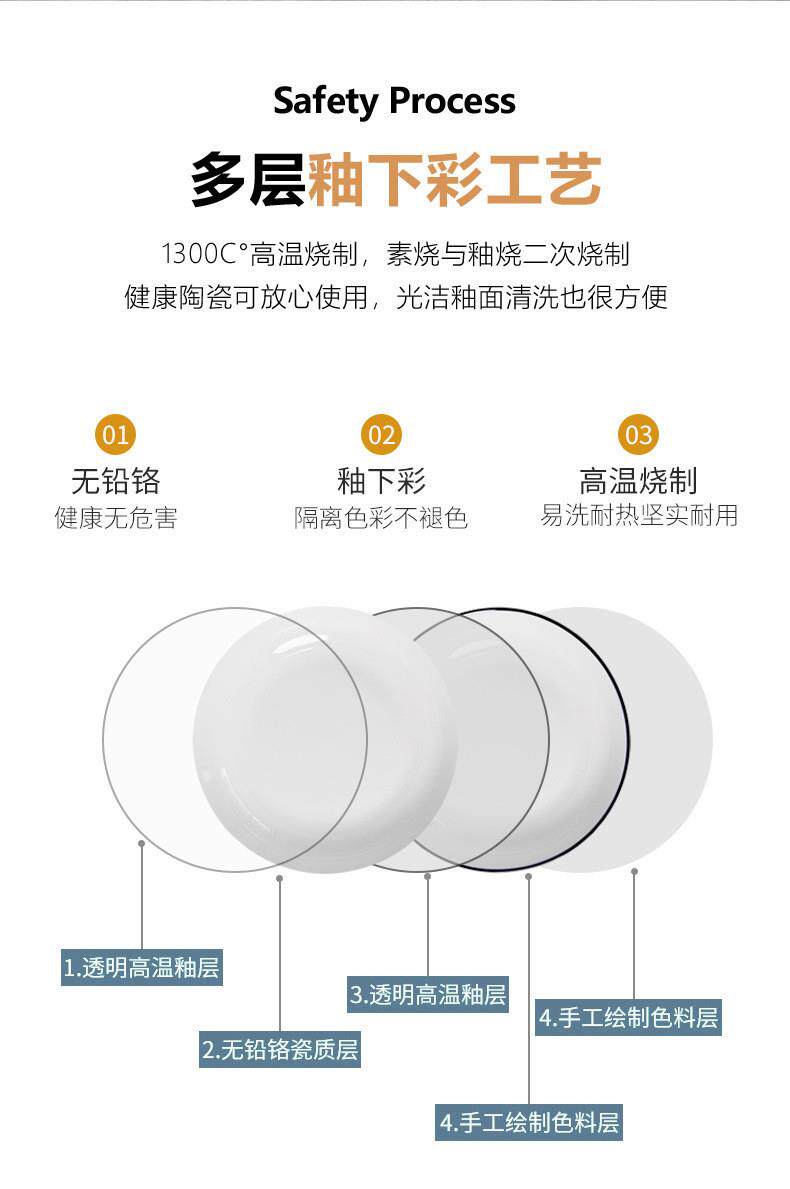 竖纹黑线简约欧式釉下彩碗盘子面碗陶瓷餐具碗碟套装礼品DIY详情8
