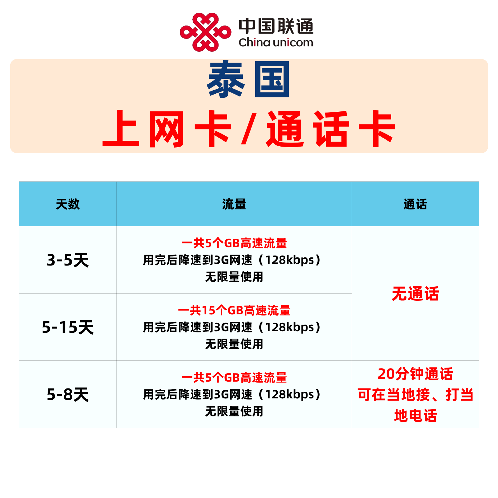 Thailand Sim Card Bangkok Chiang Mai Travel Business Trip Internet Card Plug and Play High-Speed Data Card