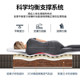 George Bass Thin Mattress for Adults, Children, and the Elderly, Spine and Waist Protection, Coconut Palm Hard Mattress, Bunk Bed, Latex Tatami