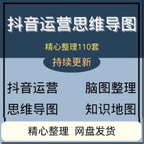 Douyin operation promotion map short video knowledge map live broadcast electronic picture knowledge brain map sorting