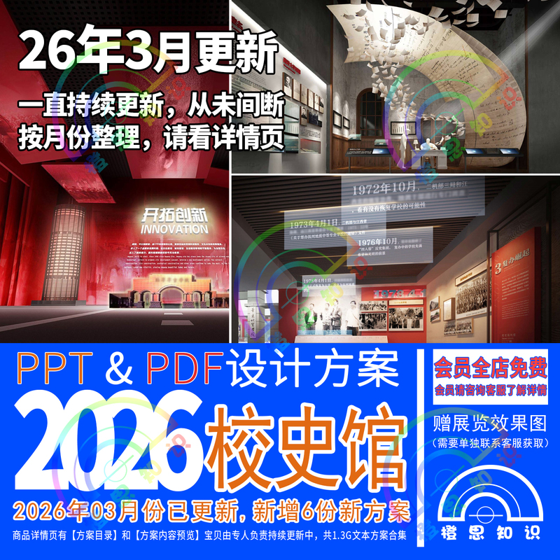 2026 School History Museum Exhibition Hall Design School Culture Exhibition Hall Interior Rendering Design Plan Text