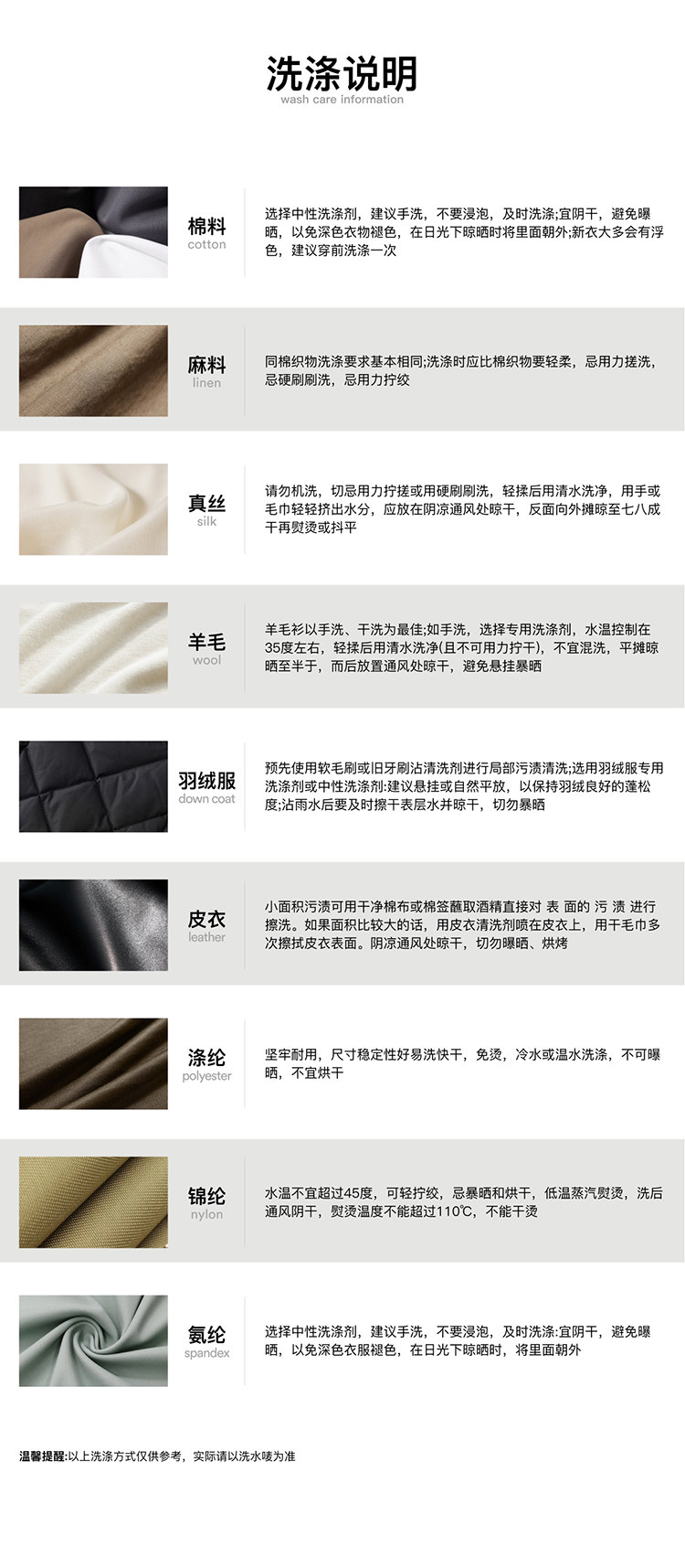 自定义 20240711