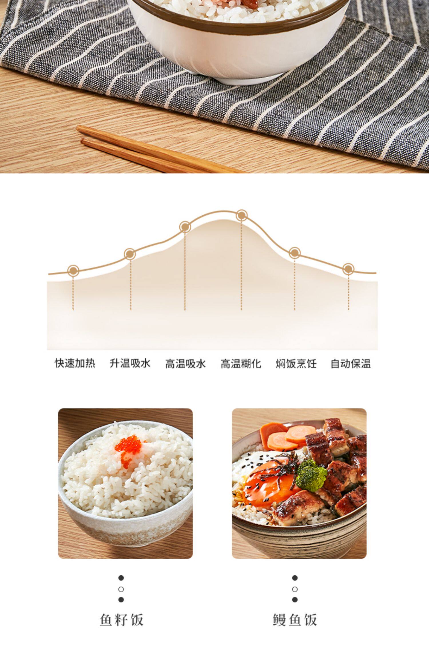 日本进口虎牌迷你电饭煲1-2人食小型智能多功能煮煲汤单人电饭锅详情16