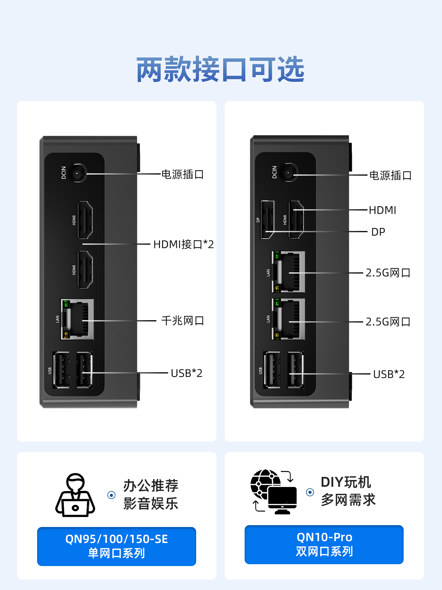 [Tianhong Qn10] Mini Host N95/N100/N150 Micro Computer Nuc Barebone for Home Office Small Desktop Low Power Consumption Dual Network Port Soft Router Mini-Pc