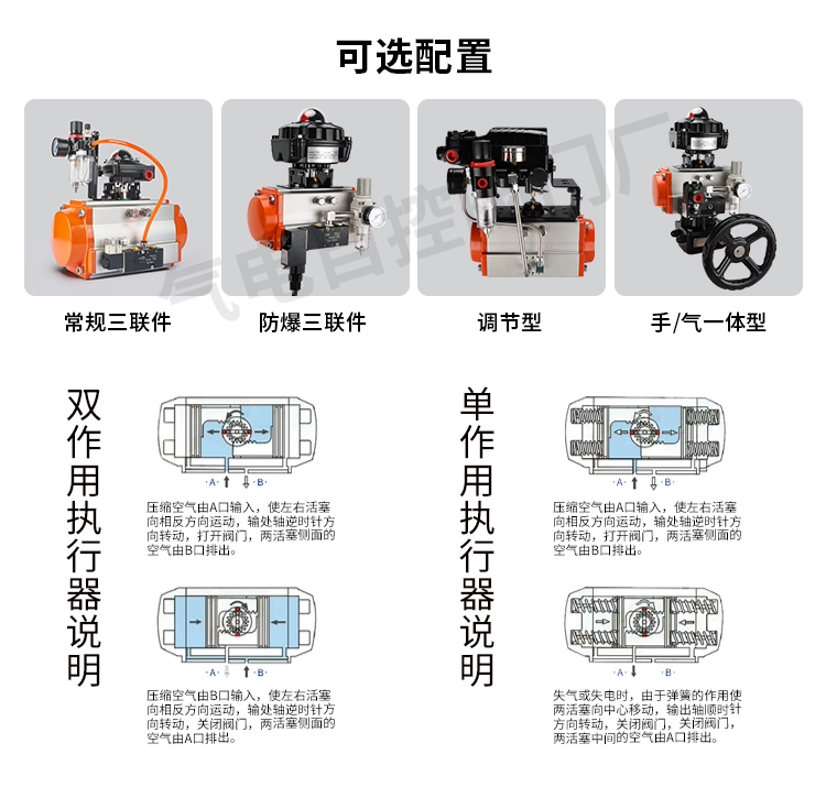 Van điện từ chống cháy nổ tích hợp chống cháy nổ CT6 hai vị trí năm chiều van đảo chiều van khí nén DC24V/AC220 miễn phí vận chuyển van khí 4a210 van cầu điều khiển khí nén